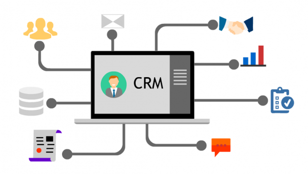 CRM and Social Media Integrations